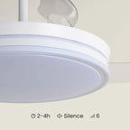 VENTILADOR DE TECHO CON ASPAS RETRÁCTILES Y LUZ LED INTELIGENTE